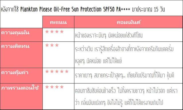 1559013195 rate sun