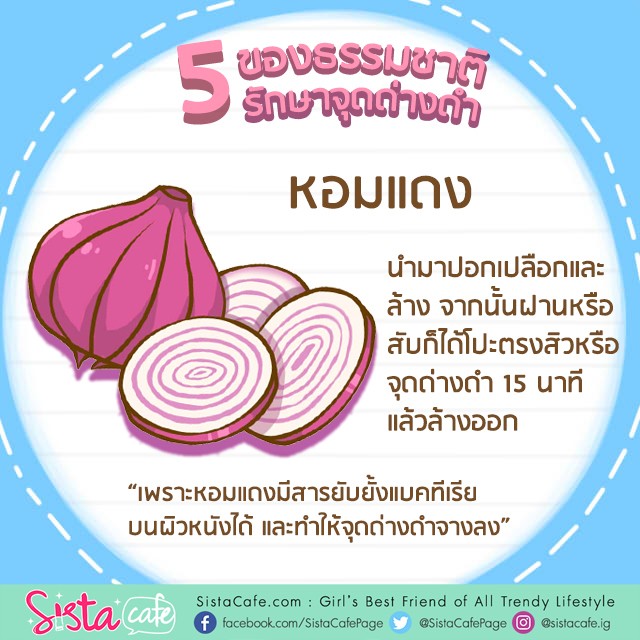 1561530282 fruit1