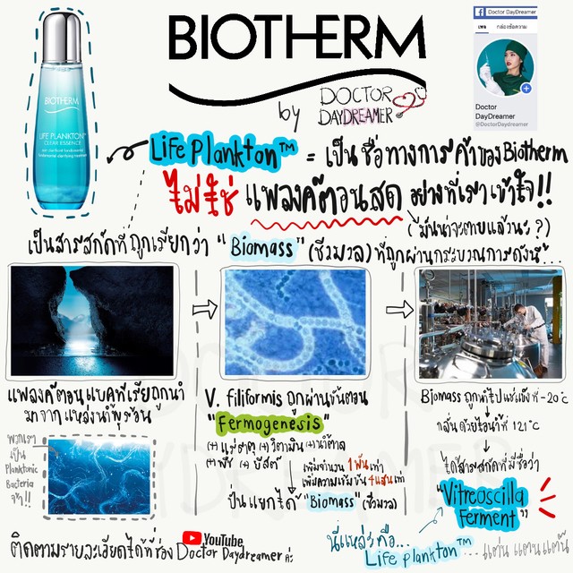 Biotherm