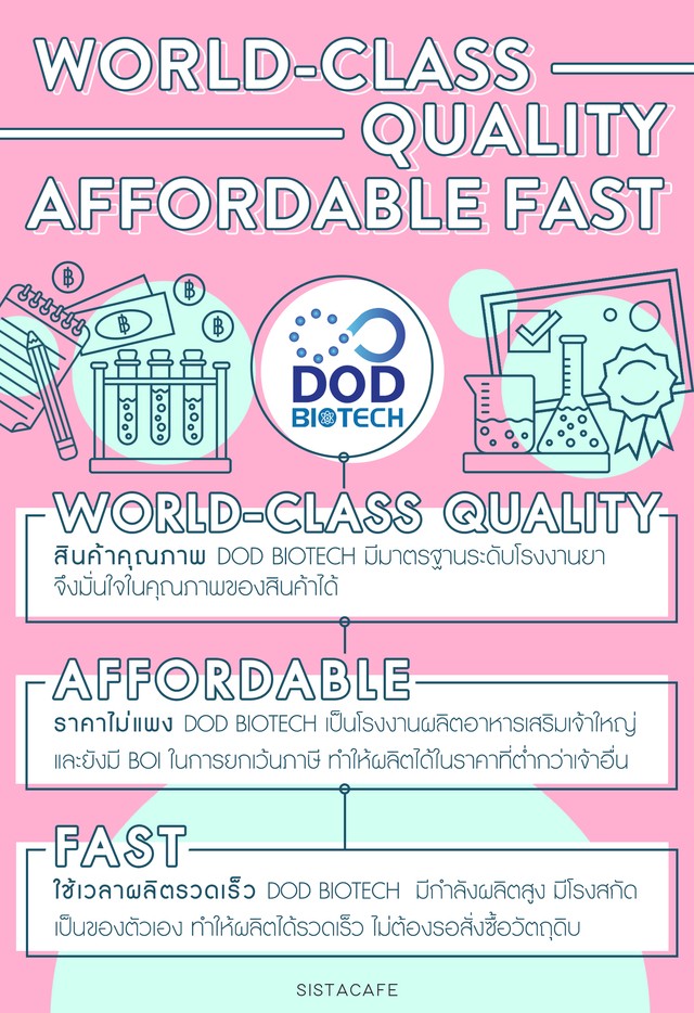 โรงงานผลิตอาหารเสริม ‘ DOD BIOTECH ’ สินค้าคุณภาพ ราคาไม่แพง และใช้เวลาผลิตไม่นาน