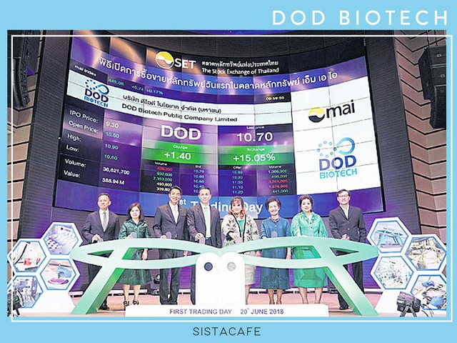 โรงงานผลิตอาหารเสริม ‘ DOD BIOTECH ’ จดทะเบียนในตลาดหลักทรัพย์ MAI