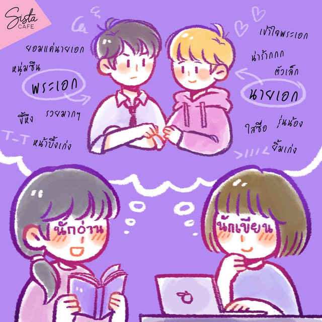 ชายรักชาย นิยายวาย ความรักเพศที่สาม yaoi