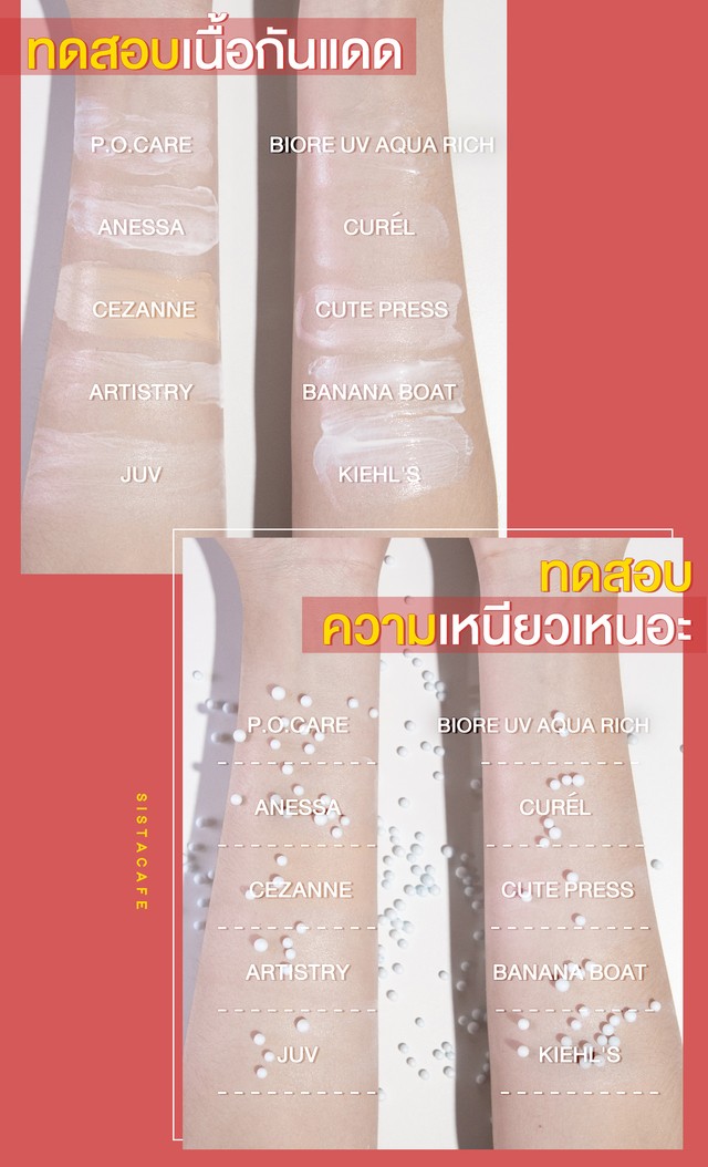 ครีมกันแดด ยี่ห้อไหนดี
