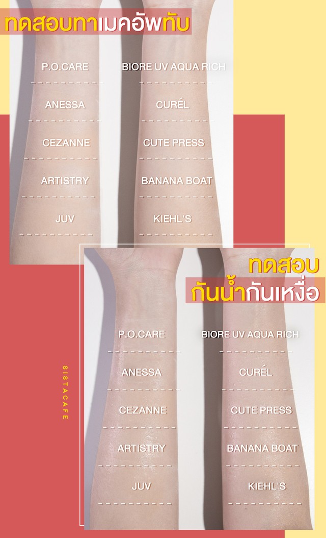 ครีมกันแดด ยี่ห้อไหนดี