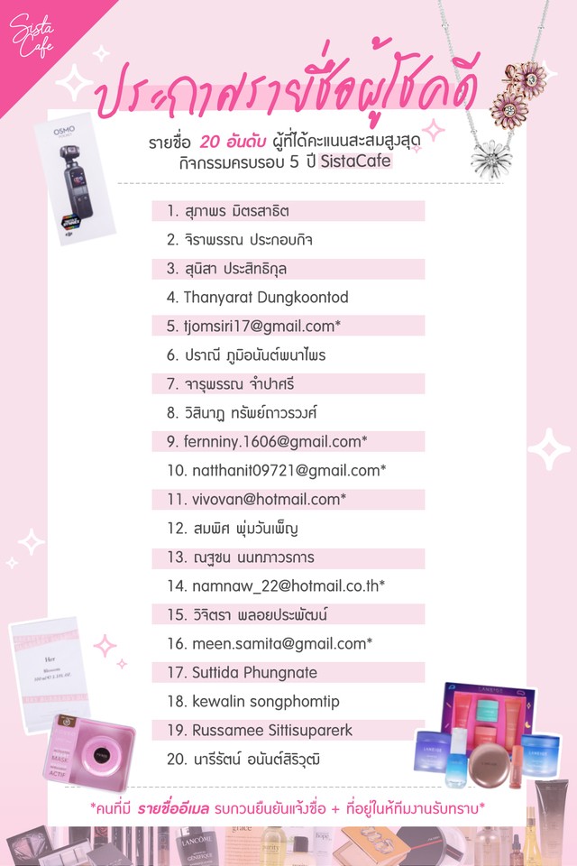 ประกาศรายชื่อ เกมจับคู่ SistaCafe