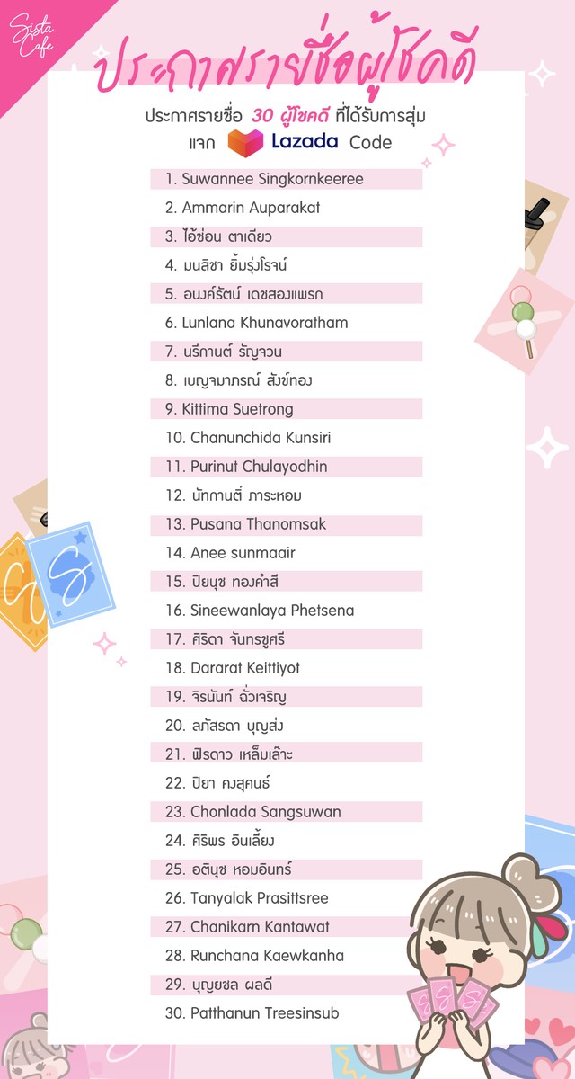 ประกาศรายชื่อ เกมจับคู่ SistaCafe