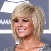 Icon 25 inverted bob haircuts 696x468