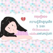 Icon cover