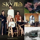 Icon skylocation