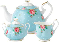 https://image.sistacafe.com/w200/images/uploads/content_image/image/125859/1461902476-Royal-Albert-New-Country-Roses-Polka-Blue-3-Piece-Tea-Set-215.jpg