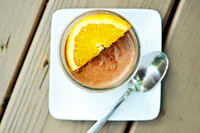 https://image.sistacafe.com/w200/images/uploads/content_image/image/133465/1463555848-Tasty-Kitchen-Blog-Chocolate-Orange-Mousse-00.jpg