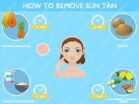 https://image.sistacafe.com/w200/images/uploads/content_image/image/178137/1470671263-How-to-remove-sun-tan1.jpg