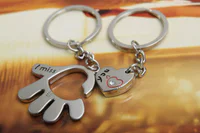 https://image.sistacafe.com/w200/images/uploads/content_image/image/188558/1471853698-Hot-Sale-Keychain-For-Keys-Women-Men-Hand-Palm-Key-chain-With-Heart-Key-Chain-One.jpg_640x640.jpg