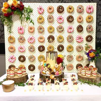https://image.sistacafe.com/w200/images/uploads/content_image/image/190921/1472057917-donut-wall-wedding-cake-alternative-37-57bc39dff10e5__700.jpg