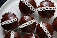 https://image.sistacafe.com/w200/images/uploads/content_image/image/301965/1487225495-DIY-Hostess-Cupcakes.jpg