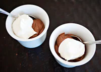 https://image.sistacafe.com/w200/images/uploads/content_image/image/377792/1497530703-chocolate-pudding_21web.jpg