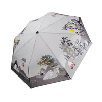 https://image.sistacafe.com/w200/images/uploads/content_image/image/379690/1497857069-umbrellas-grey-moomin-umbrella-2_768x.jpg